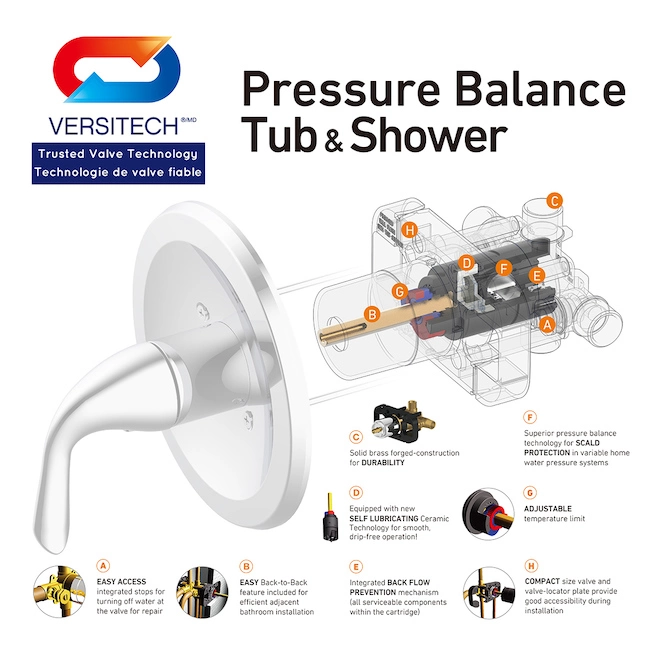 Project Source Pressure Balanced Tub and Shower Faucet - 9.5-L/min - Chrome 4 Project Source Pressure Balanced Tub and Shower Faucet - 9.5-L/min - Chrome - Image 2